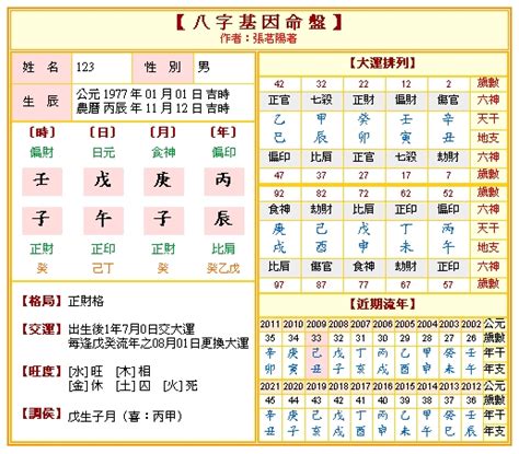 算八字 免費|免費八字命盤